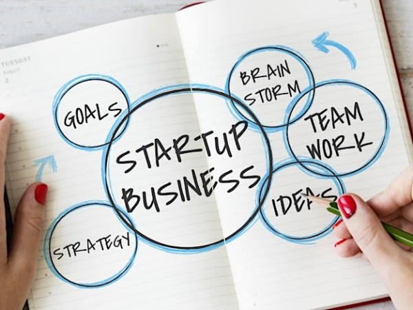 Business Blueprint, part 3: Plan to Win – Why Business Planning Tools Are Your Secret&nbsp;Weapon